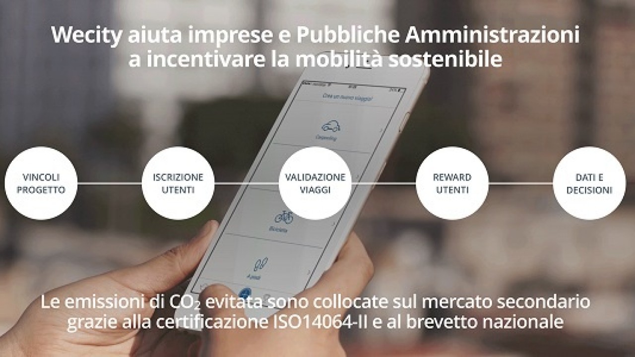 Emissioni CO2: WeCity raccoglie E175k con equity crowdfunding