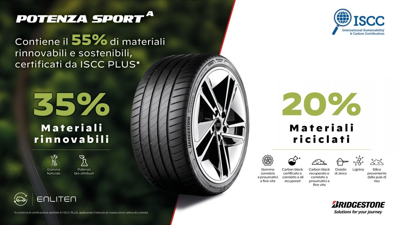 Bridgestone lancia Potenza Sport A, il pneumatico realizzato con il 55% di materiali sostenibili 